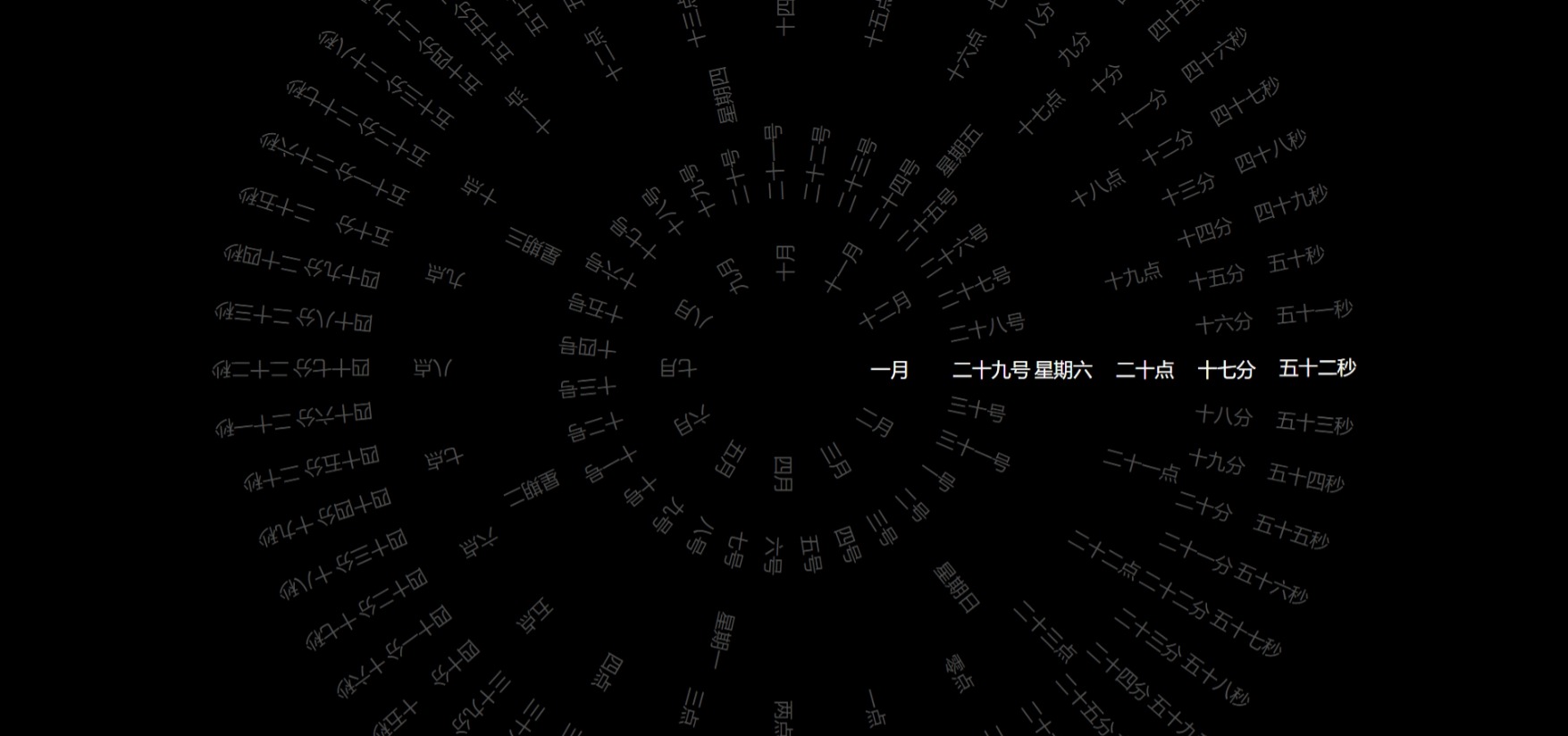 360度动态罗盘时钟显示源码-青争开放社区